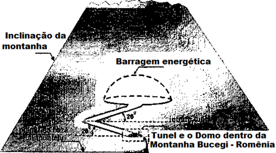 Bucegi-Tunnel